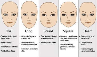 Style Your Hair According To Your Face Type