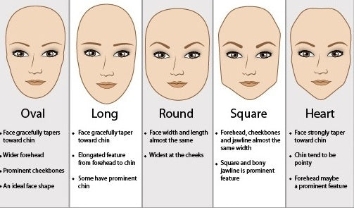 The Best Hairstyle For Your Face Shape – Hair Tips | Matrix